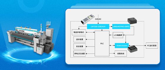 自動(dòng)化控制系統(tǒng)在現(xiàn)代工業(yè)中的應(yīng)用與發(fā)展